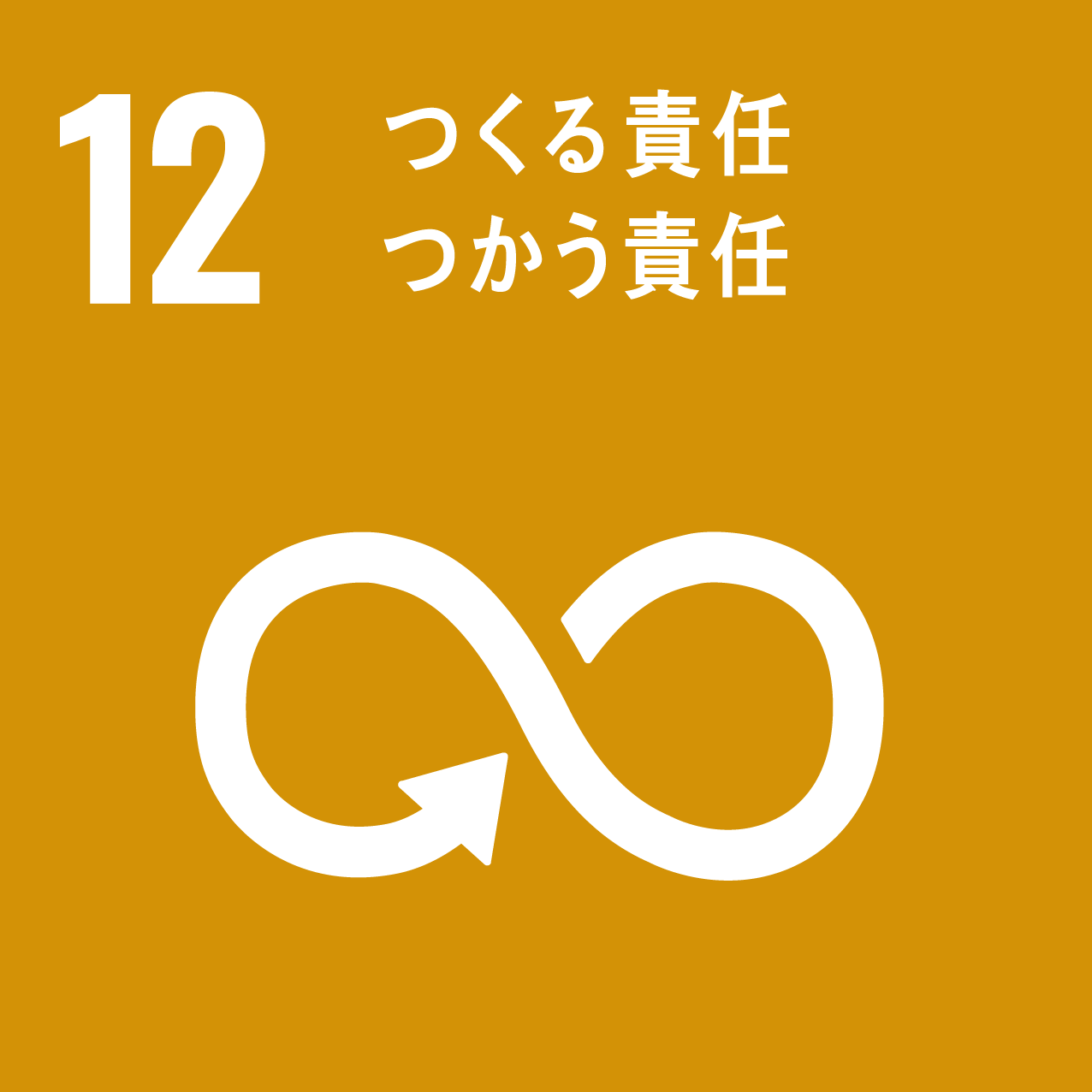 SDGs Goal 12: つくる責任つかう責任